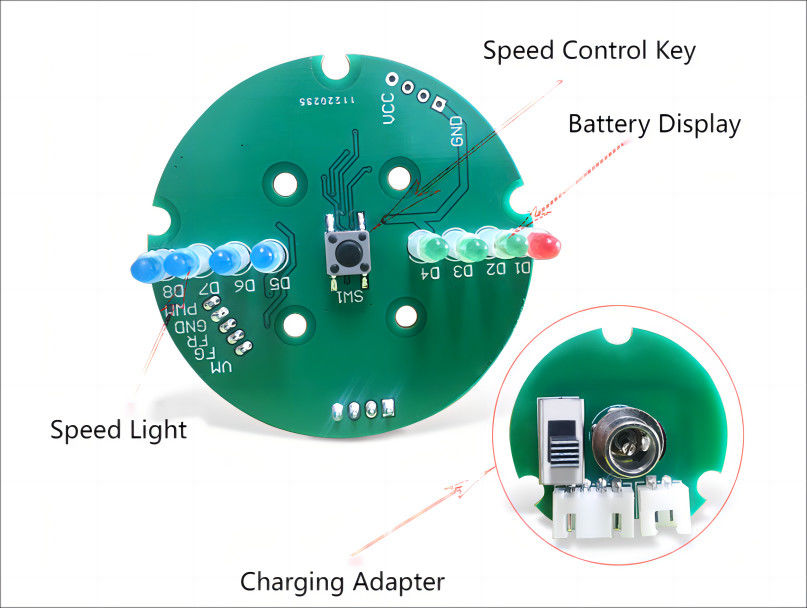 Conception et fabrication de circuits imprimés pour le moteur sans balai